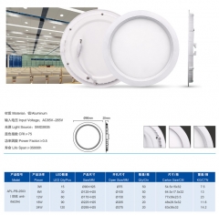 Round LED Panel Lights 18W